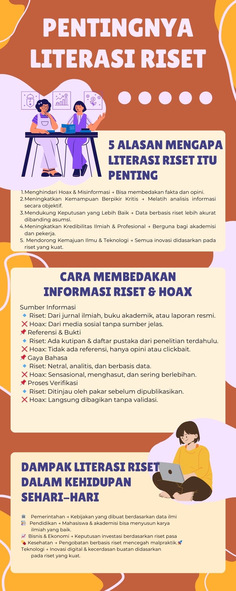 Pentingnya Literasi Riset